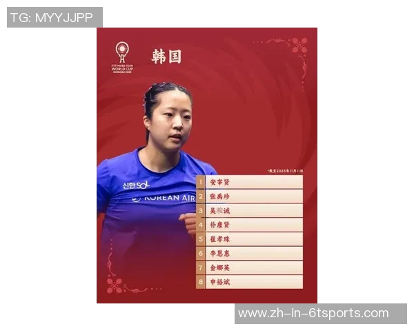 2025年新一代足球明星名单揭晓 潜力与实力兼具的未来之星